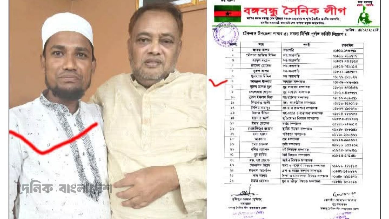 টেকনাফে নৌকার ভোট ডাকাতির মাস্টারমাইন্ড ছিলেন আওয়ামী লীগ নেতা কামরুল